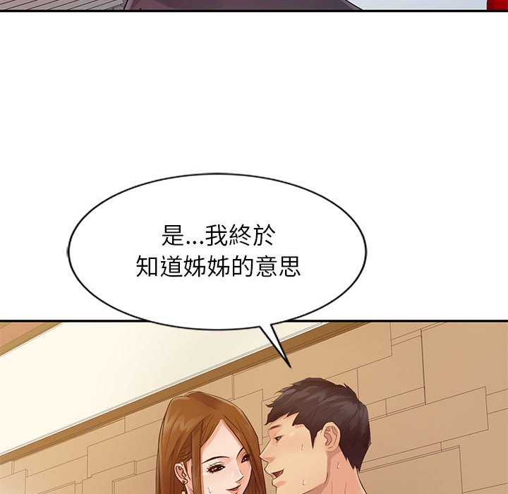 《征服的滋味》漫画最新章节征服的滋味-第16章免费下拉式在线观看章节第【106】张图片