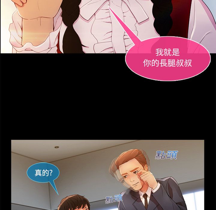 《长腿姐姐》漫画最新章节长腿姐姐-第3章免费下拉式在线观看章节第【132】张图片