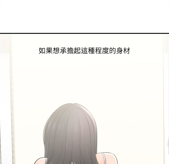 《爱上助手》漫画最新章节爱上助手-第2章免费下拉式在线观看章节第【68】张图片