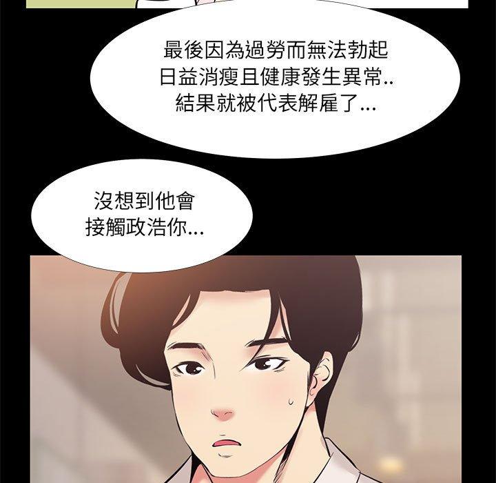 《OL福利社》漫画最新章节OL福利社-第 22 话免费下拉式在线观看章节第【36】张图片