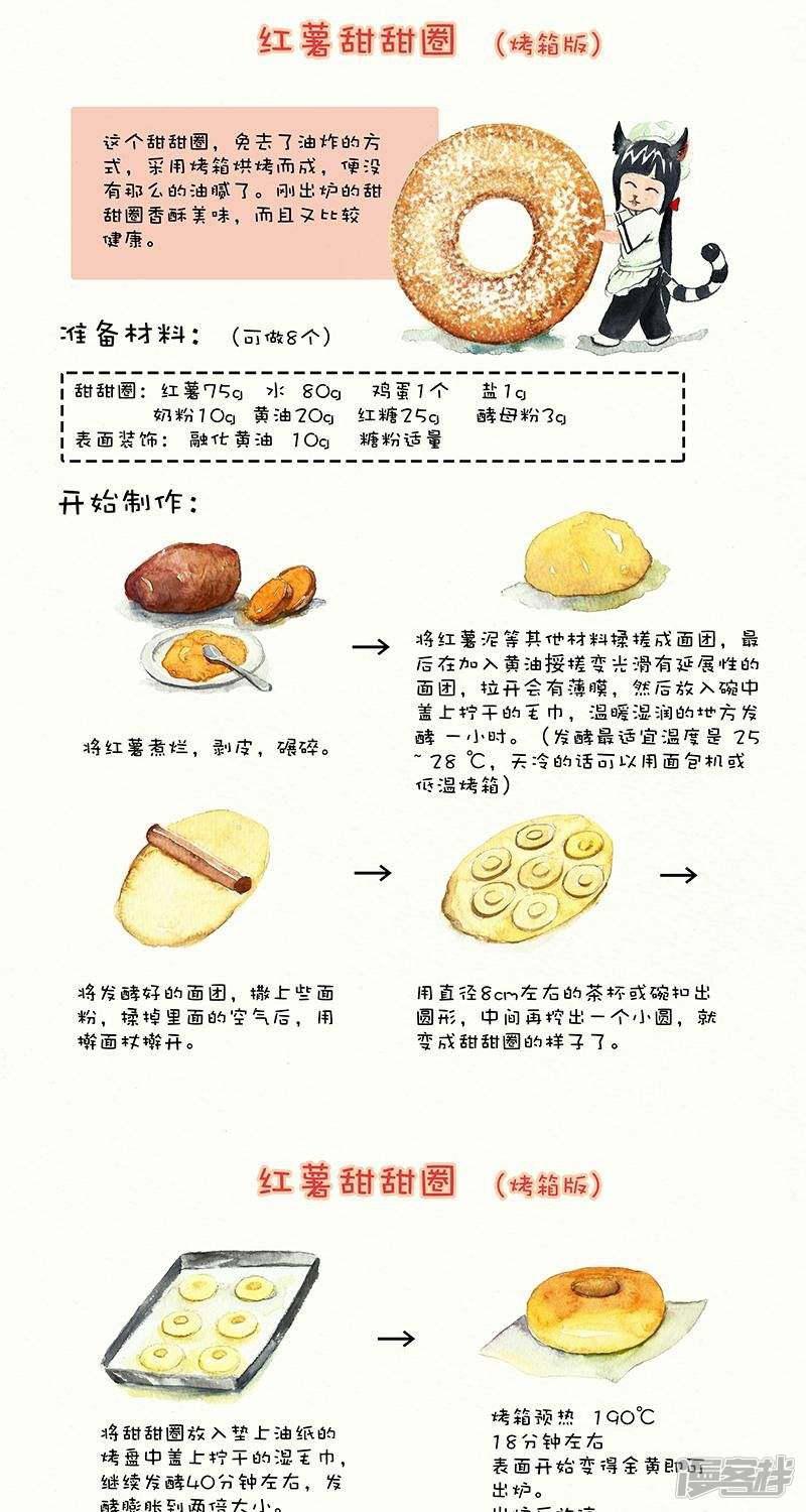 翎子的吃货部落-第30话  红薯甜甜圈全彩韩漫标签