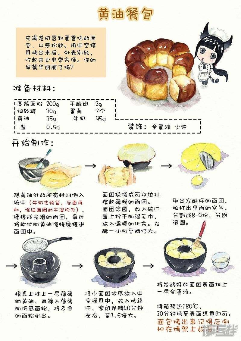 翎子的吃货部落-第32话  黄油餐包全彩韩漫标签