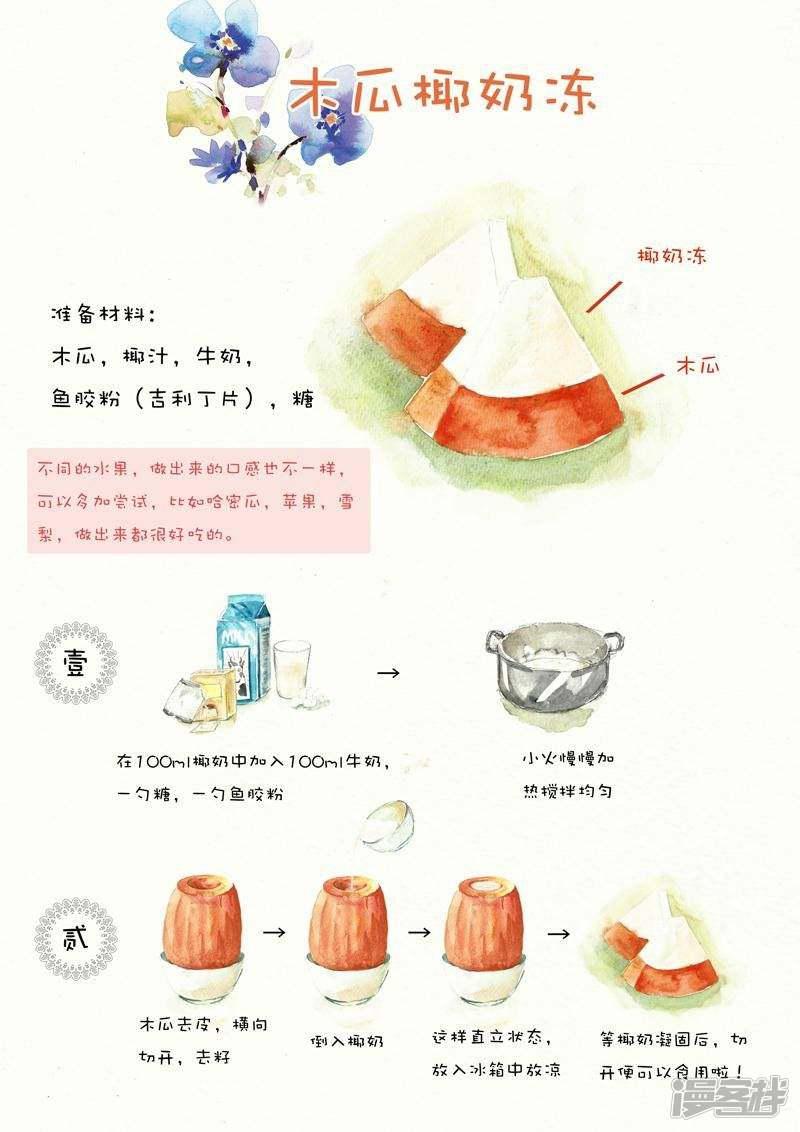 翎子的吃货部落-第57话  木瓜椰奶冻全彩韩漫标签