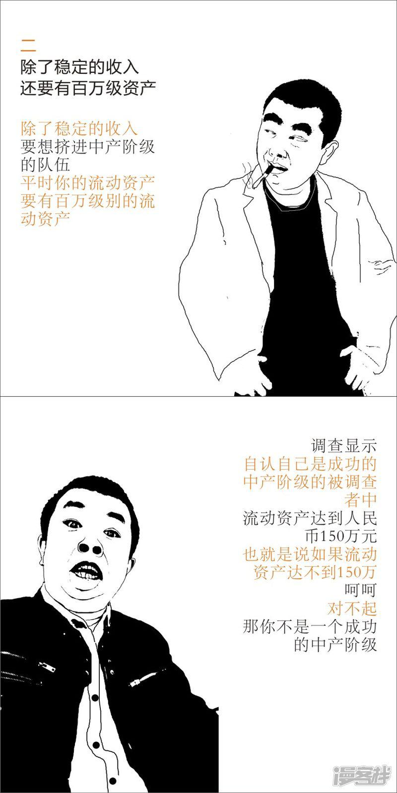 永东漫画-第304话 中国中产阶级最新十大标准出炉，你符合几个？全彩韩漫标签