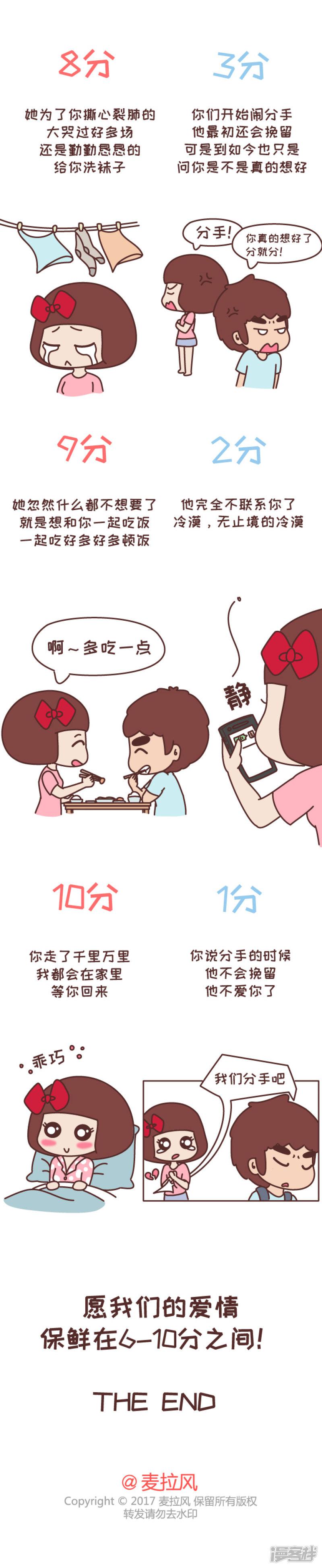 麦拉风·婚后80-第548话 女生爱一个人1分到10分的样子全彩韩漫标签