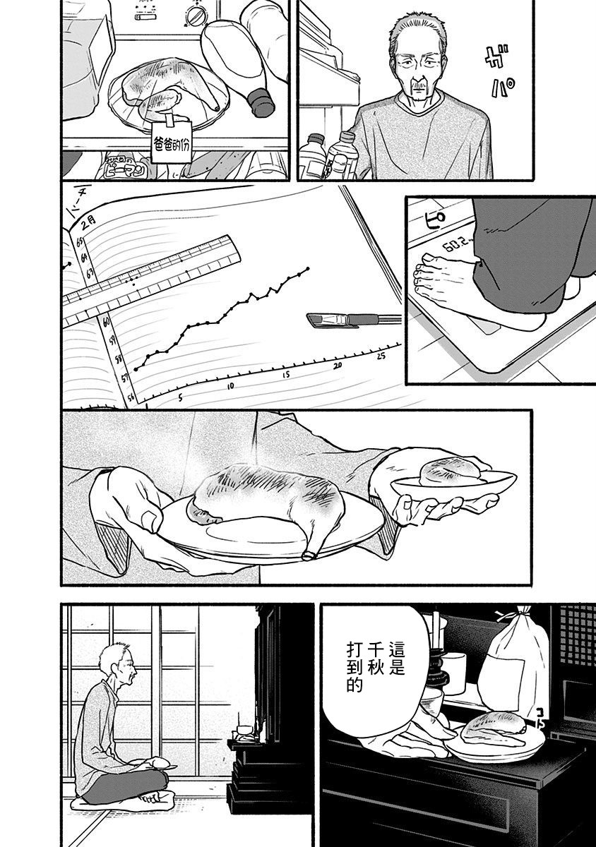 【割肉】漫画-（后日谈）章节漫画下拉式图片-9.jpg