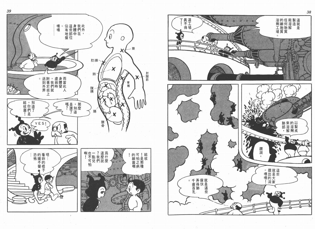 【手冢治虫漫画全集】漫画-（38度线上的怪物）章节漫画下拉式图片-21.jpg