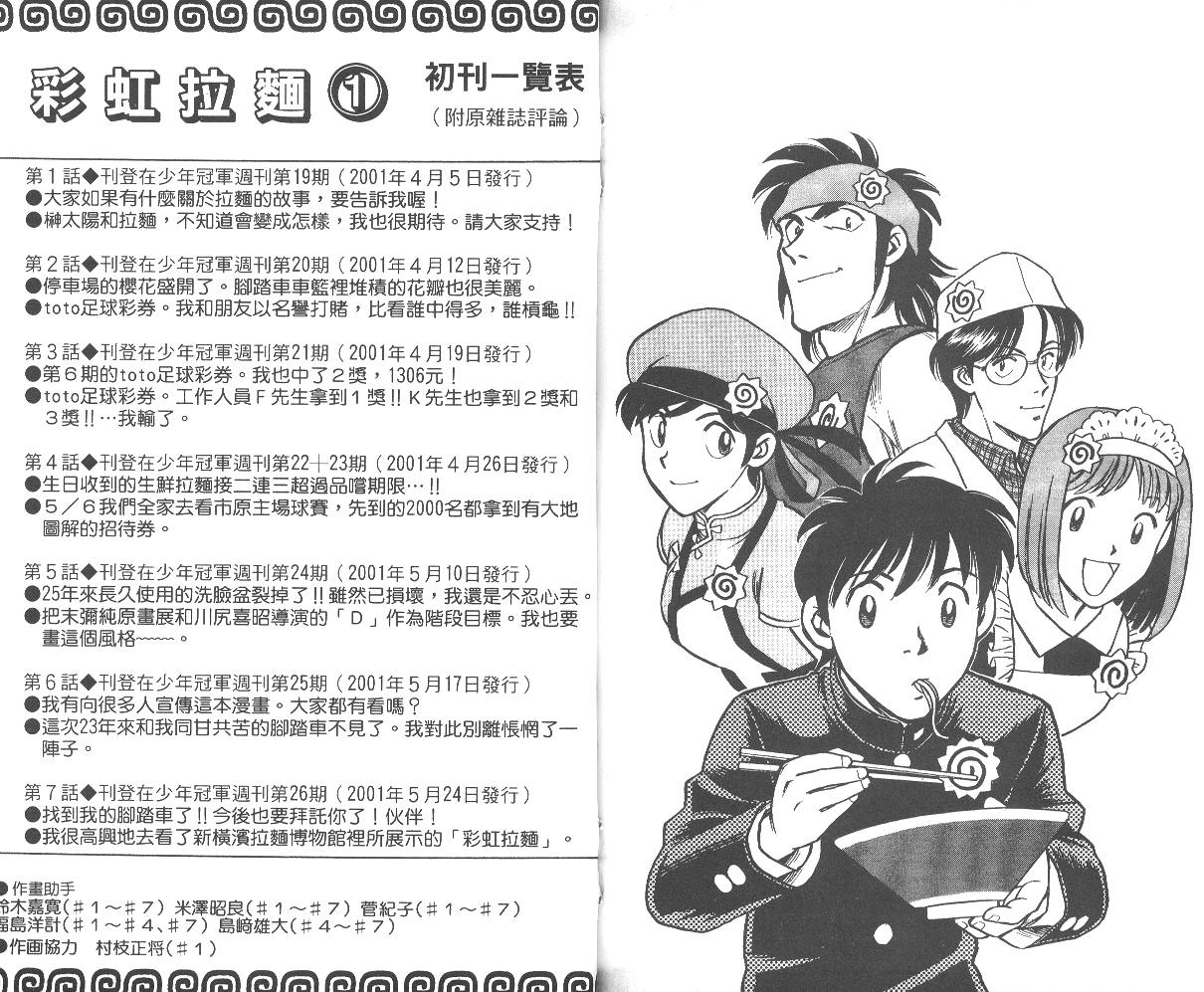 【彩虹拉面】漫画-（vol_01）章节漫画下拉式图片-96.jpg