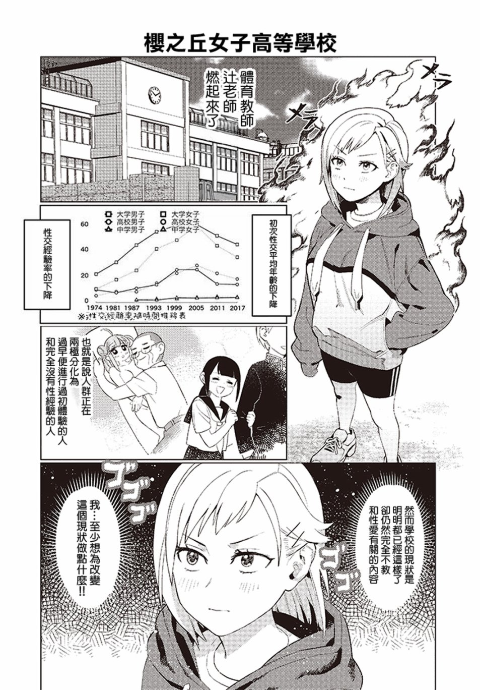 【SEX教育120%】漫画-（第01话）章节漫画下拉式图片-1.jpg