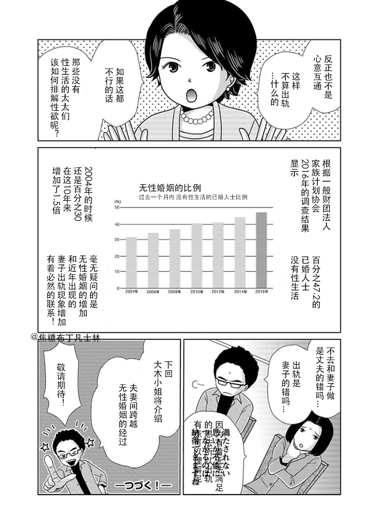 【去问一下，日本太太们的不伦理由】漫画-（第01话）章节漫画下拉式图片-17.jpg
