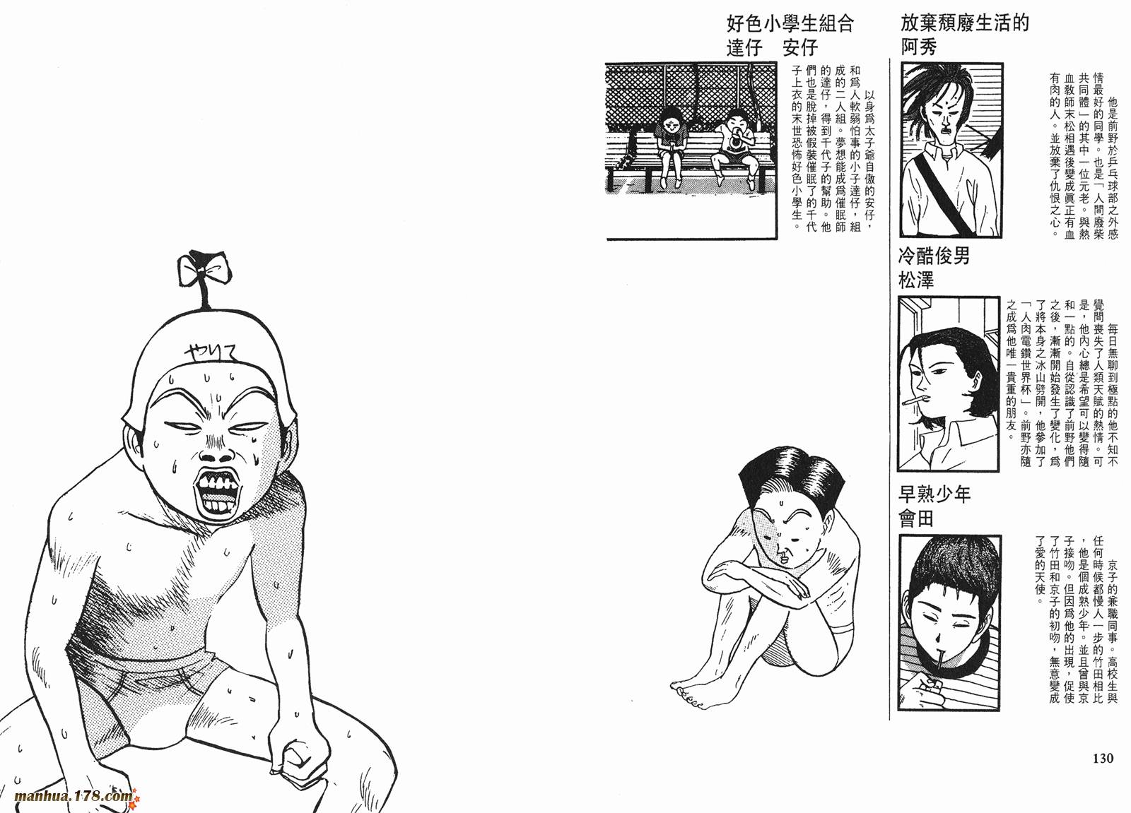 【去吧，稻中乒团】漫画-（完全手册）章节漫画下拉式图片-61.jpg