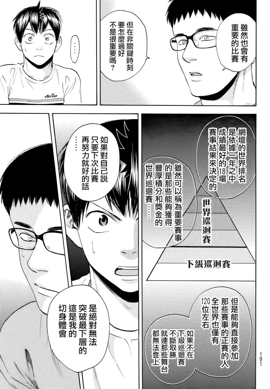 【网球优等生】漫画-（第426话）章节漫画下拉式图片-3.jpg