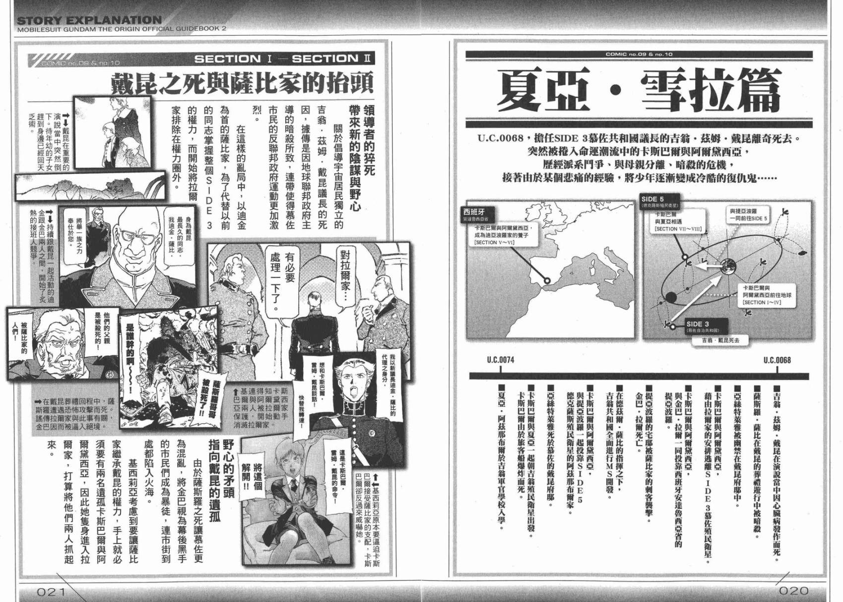 【高达ORIGIN】漫画-（GUIDE BOOK 2）章节漫画下拉式图片-26.jpg