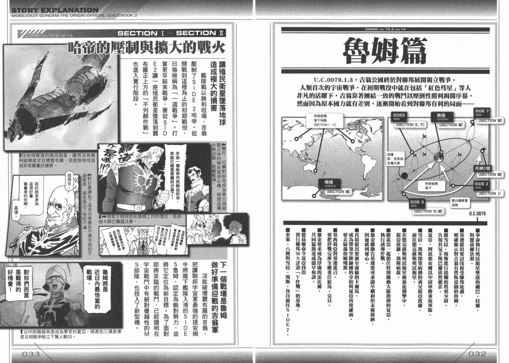 【高达ORIGIN】漫画-（GUIDE BOOK 2）章节漫画下拉式图片-38.jpg