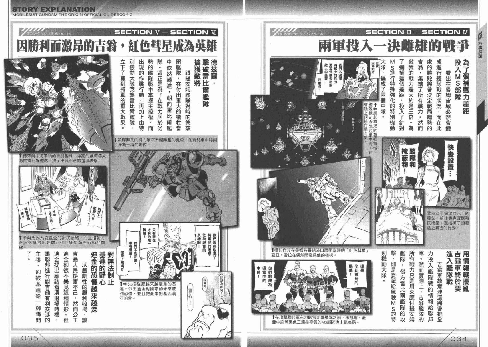 【高达ORIGIN】漫画-（GUIDE BOOK 2）章节漫画下拉式图片-40.jpg