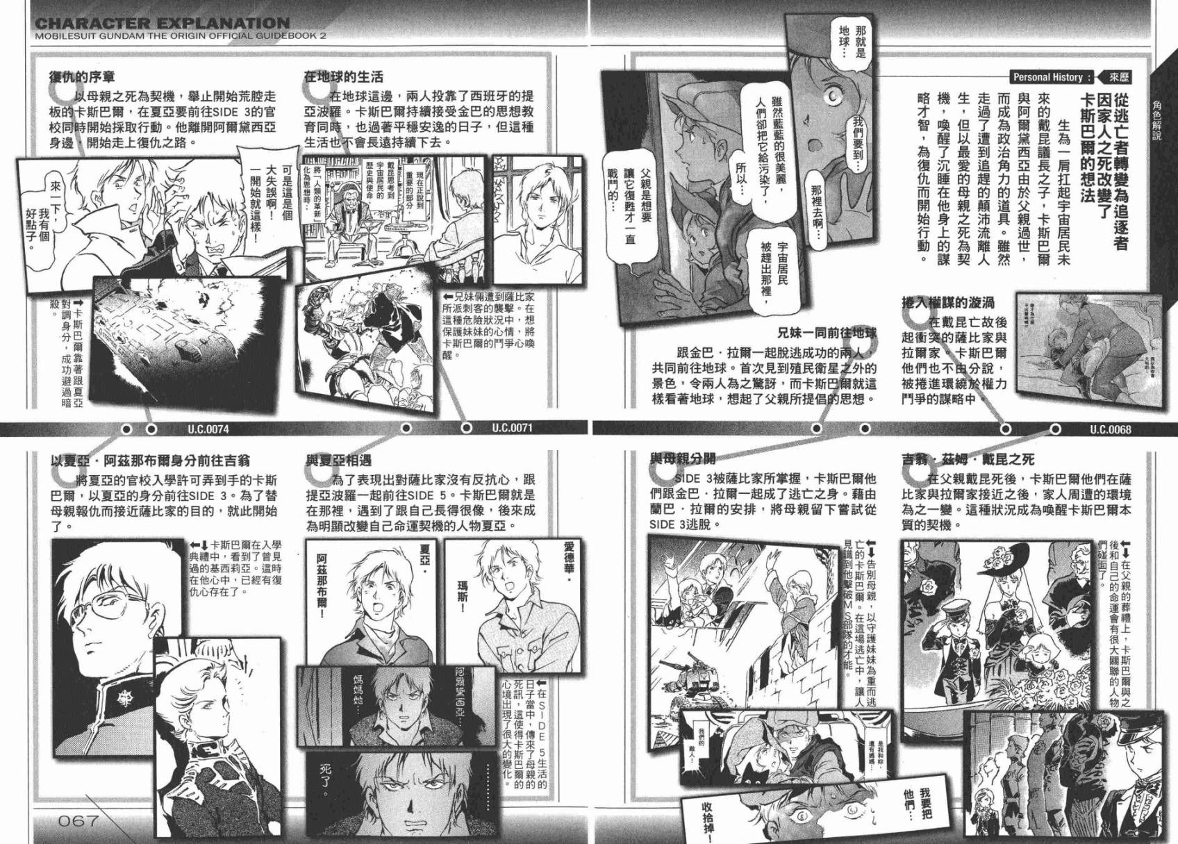 【高达ORIGIN】漫画-（GUIDE BOOK 2）章节漫画下拉式图片-70.jpg