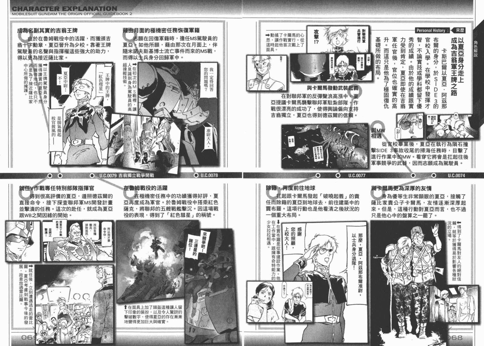 【高达ORIGIN】漫画-（GUIDE BOOK 2）章节漫画下拉式图片-72.jpg