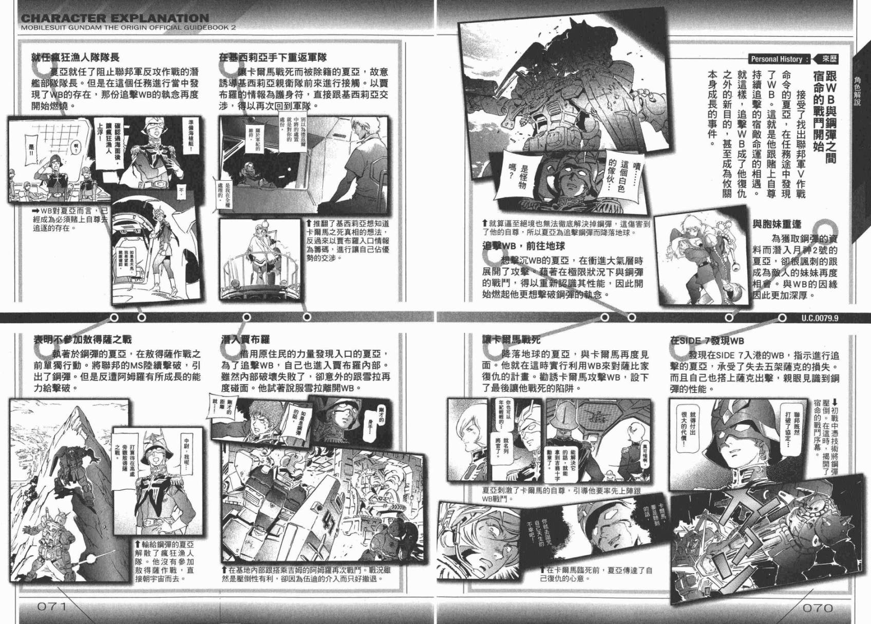 【高达ORIGIN】漫画-（GUIDE BOOK 2）章节漫画下拉式图片-74.jpg