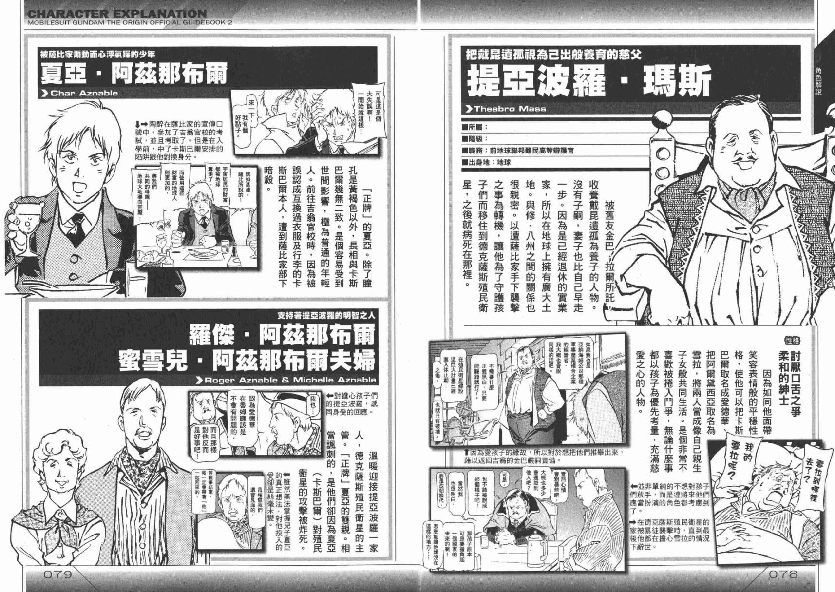 【高达ORIGIN】漫画-（GUIDE BOOK 2）章节漫画下拉式图片-82.jpg