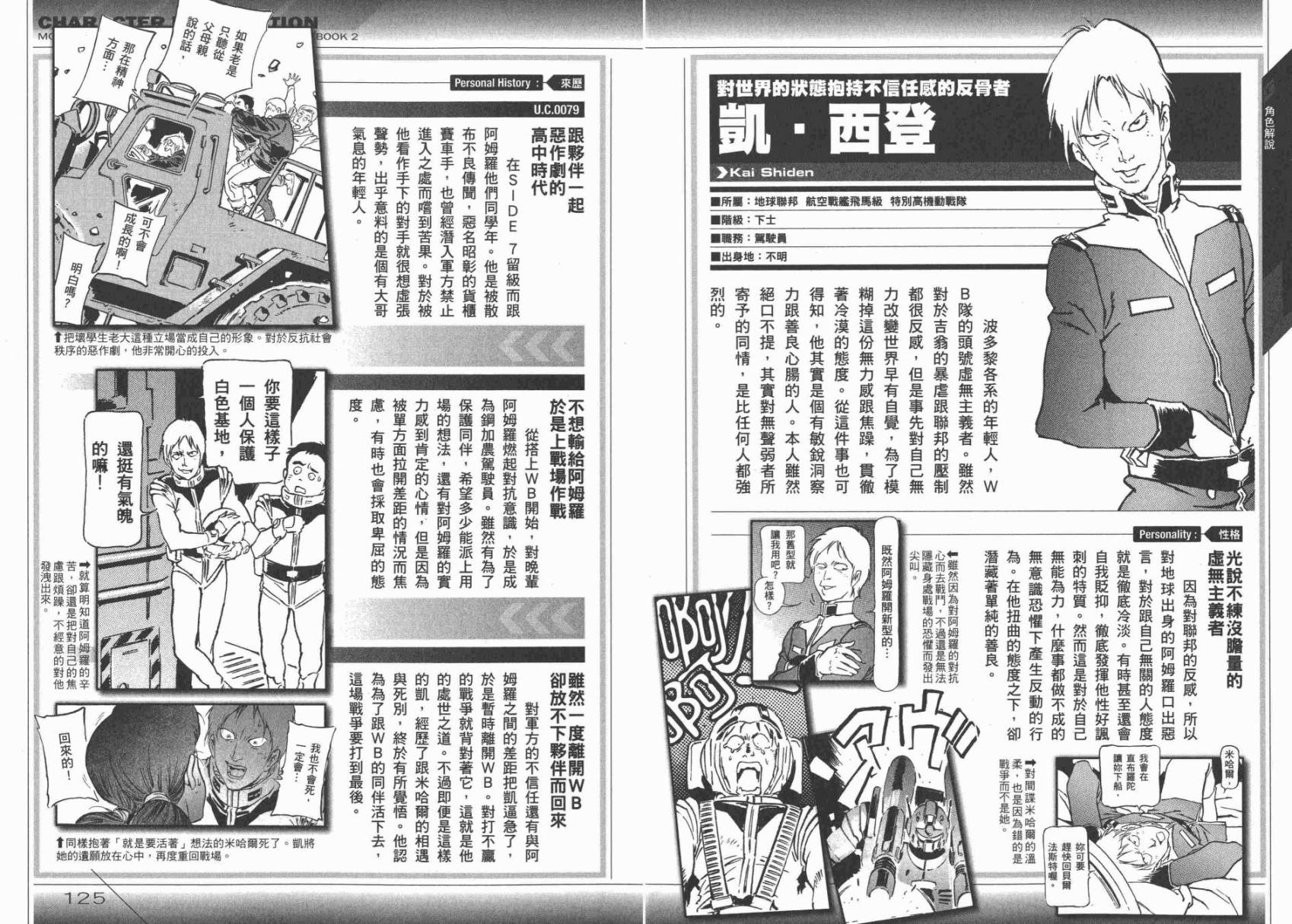 【高达ORIGIN】漫画-（GUIDE BOOK 2）章节漫画下拉式图片-124.jpg