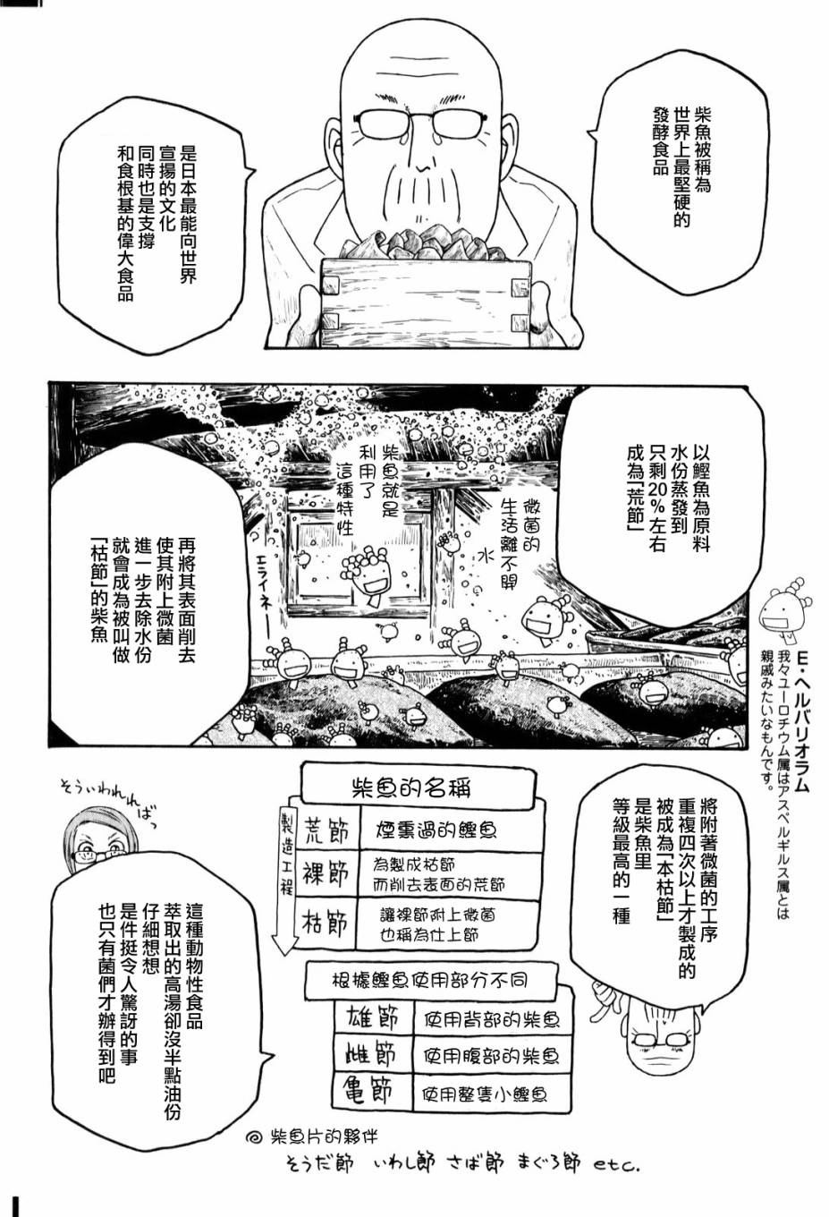 【萌菌物语】漫画-（第92话）章节漫画下拉式图片-3.jpg