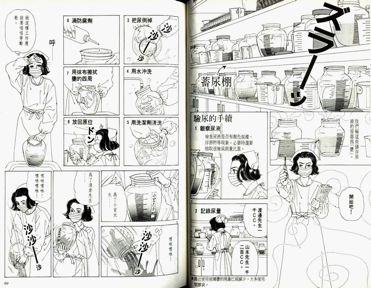【迷糊天使俏护士】漫画-（1）章节漫画下拉式图片-35.jpg