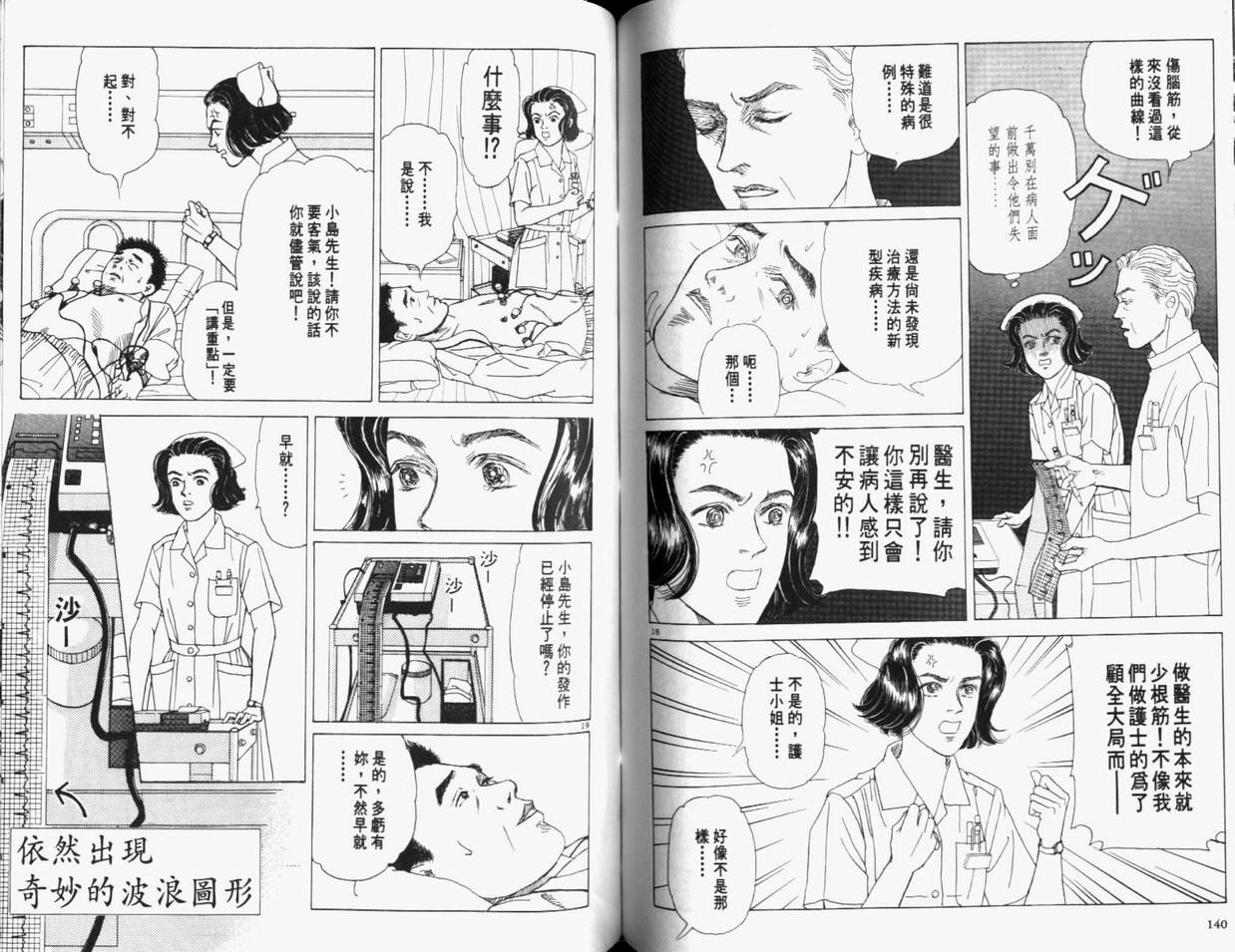 【迷糊天使俏护士】漫画-（1）章节漫画下拉式图片-70.jpg