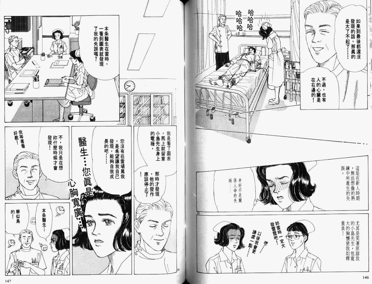 【迷糊天使俏护士】漫画-（1）章节漫画下拉式图片-72.jpg