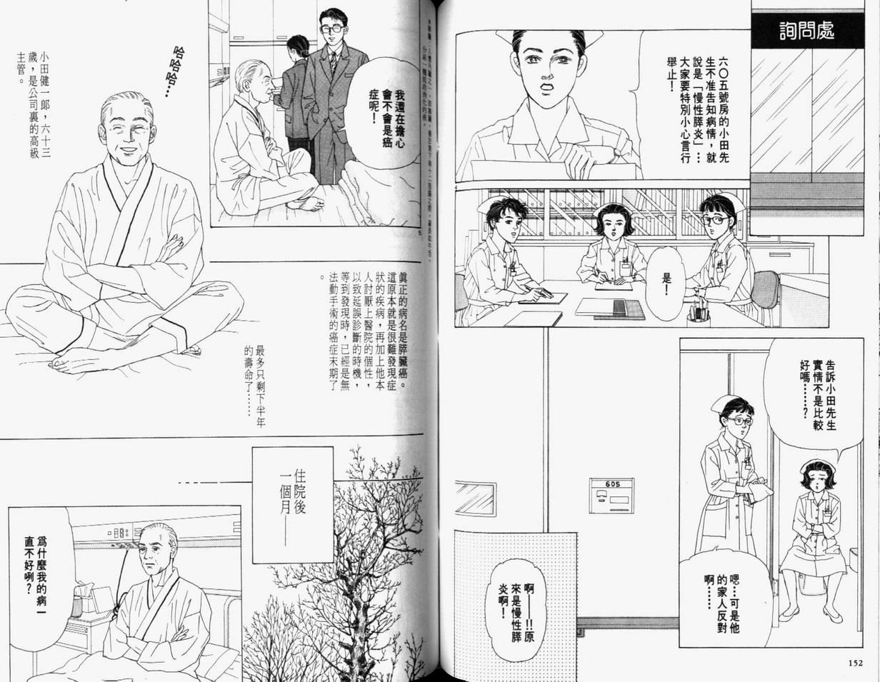 【迷糊天使俏护士】漫画-（1）章节漫画下拉式图片-75.jpg