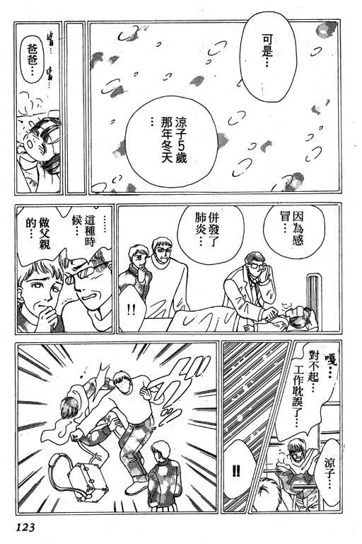 【小护士奋斗记】漫画-（VOL01）章节漫画下拉式图片-119.jpg