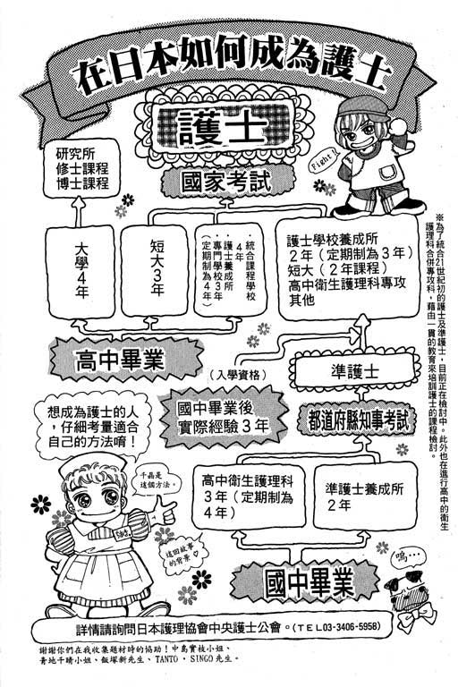 【小护士奋斗记】漫画-（VOL01）章节漫画下拉式图片-51.jpg