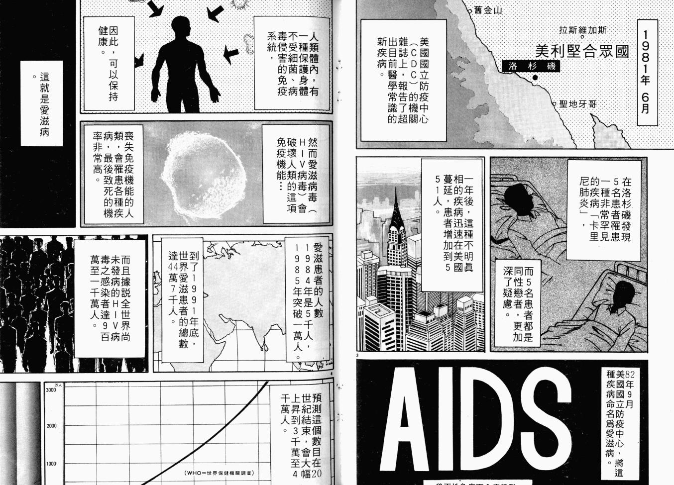 【AIDS】漫画-（第01卷）章节漫画下拉式图片-65.jpg