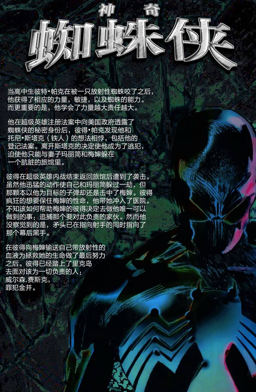 【神奇蜘蛛侠】漫画-（第542卷）章节漫画下拉式图片-2.jpg