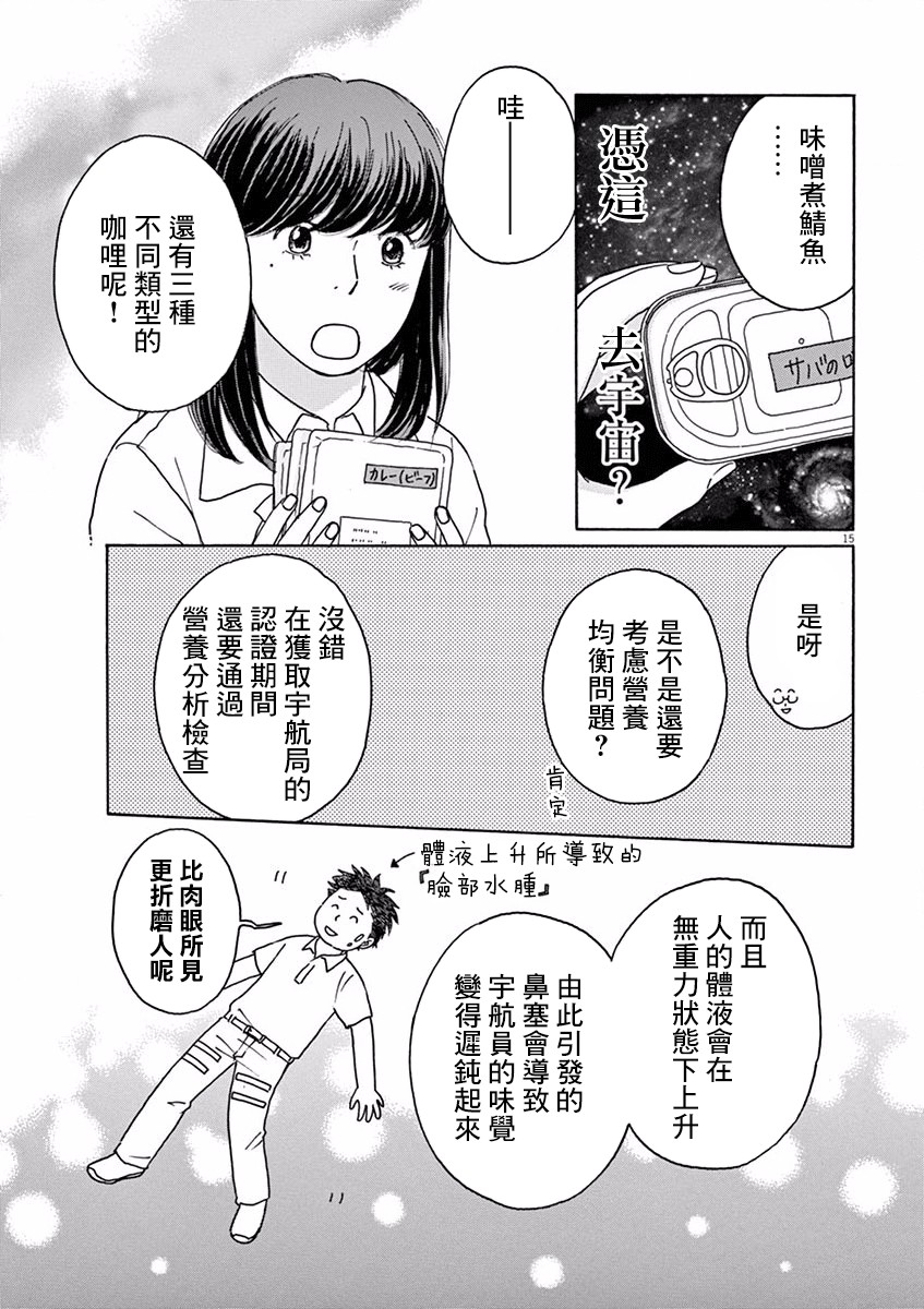 【宇宙饭】漫画-（第01话）章节漫画下拉式图片-18.jpg