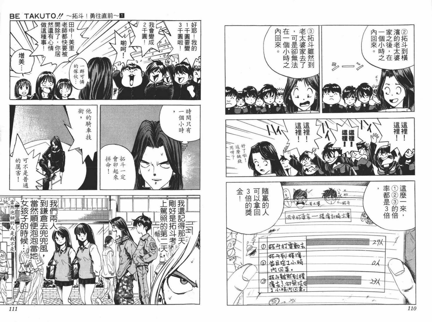 【Betakuto!!~拓斗勇往直前~】漫画-（第01卷）章节漫画下拉式图片-56.jpg