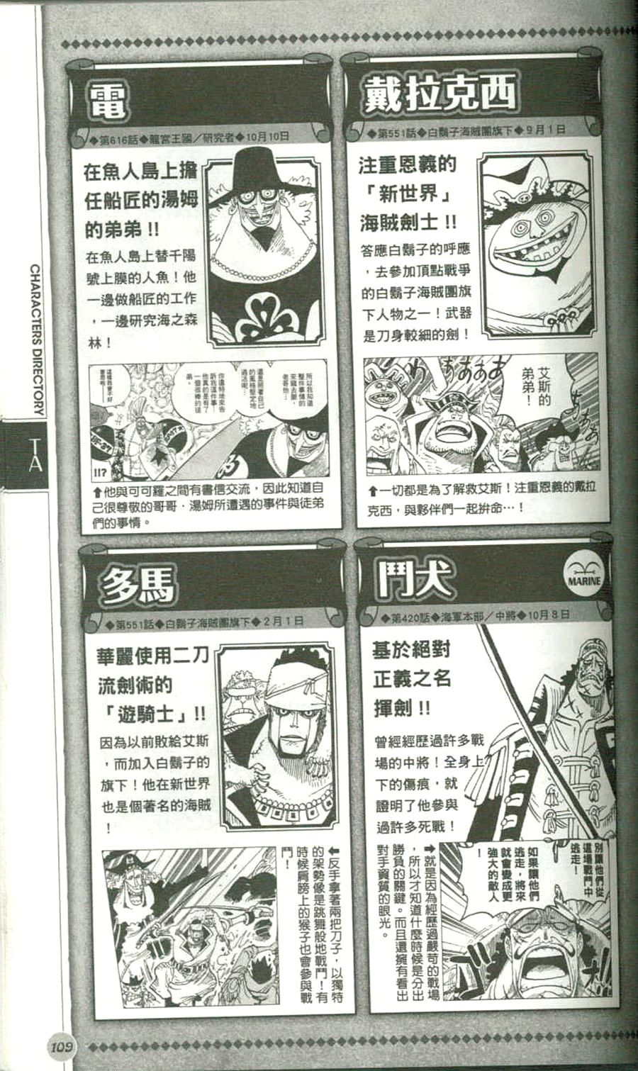 【海贼王blue deep 资料设定集】漫画-（全一卷）章节漫画下拉式图片-96.jpg