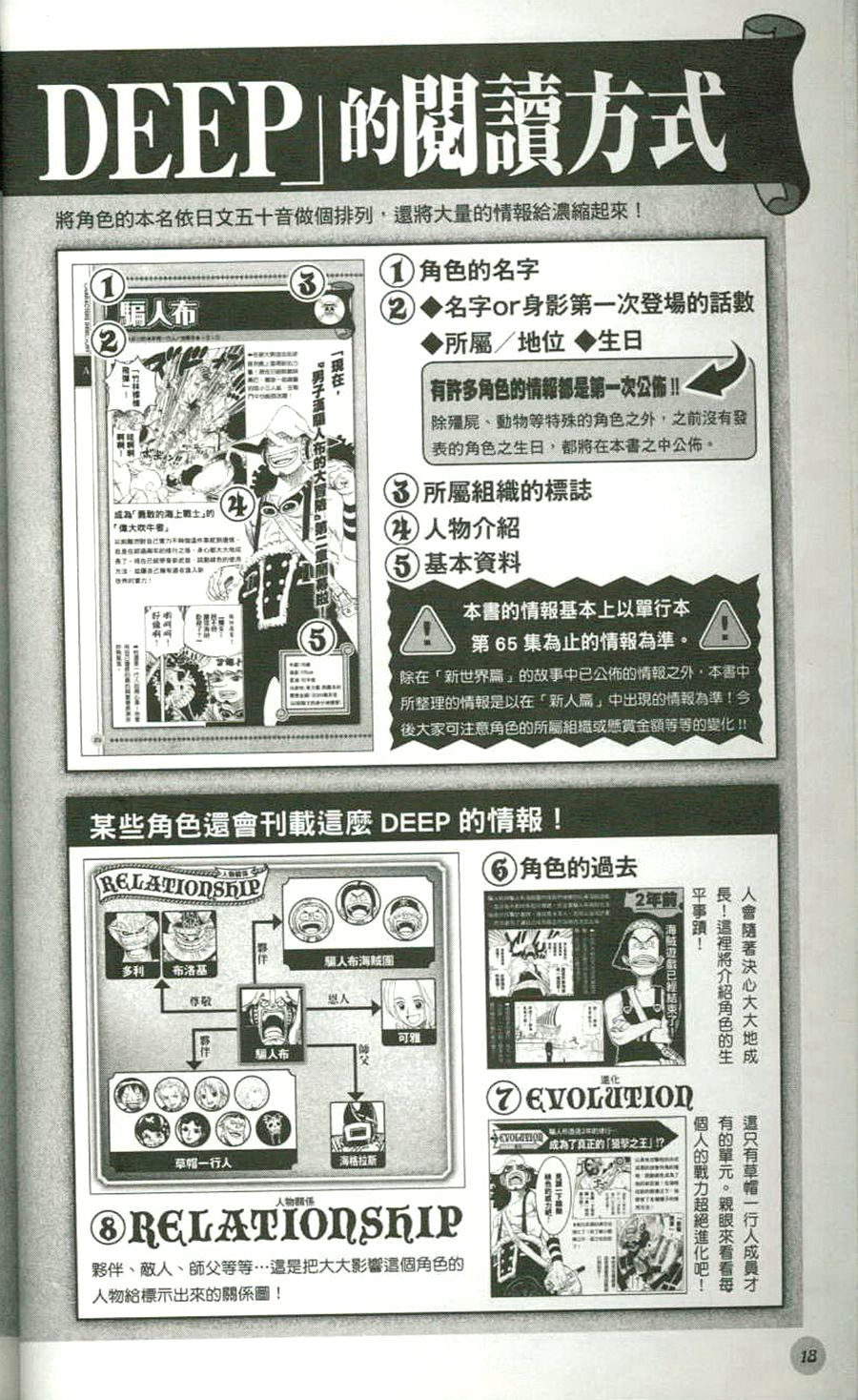 【海贼王blue deep 资料设定集】漫画-（全一卷）章节漫画下拉式图片-10.jpg