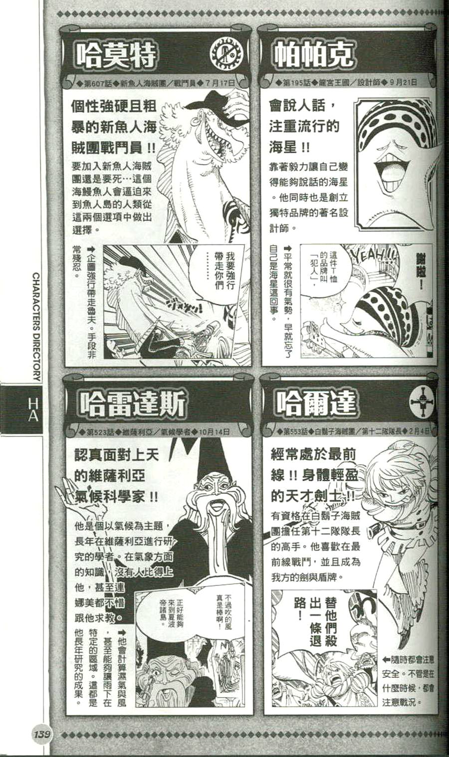 【海贼王blue deep 资料设定集】漫画-（全一卷）章节漫画下拉式图片-125.jpg