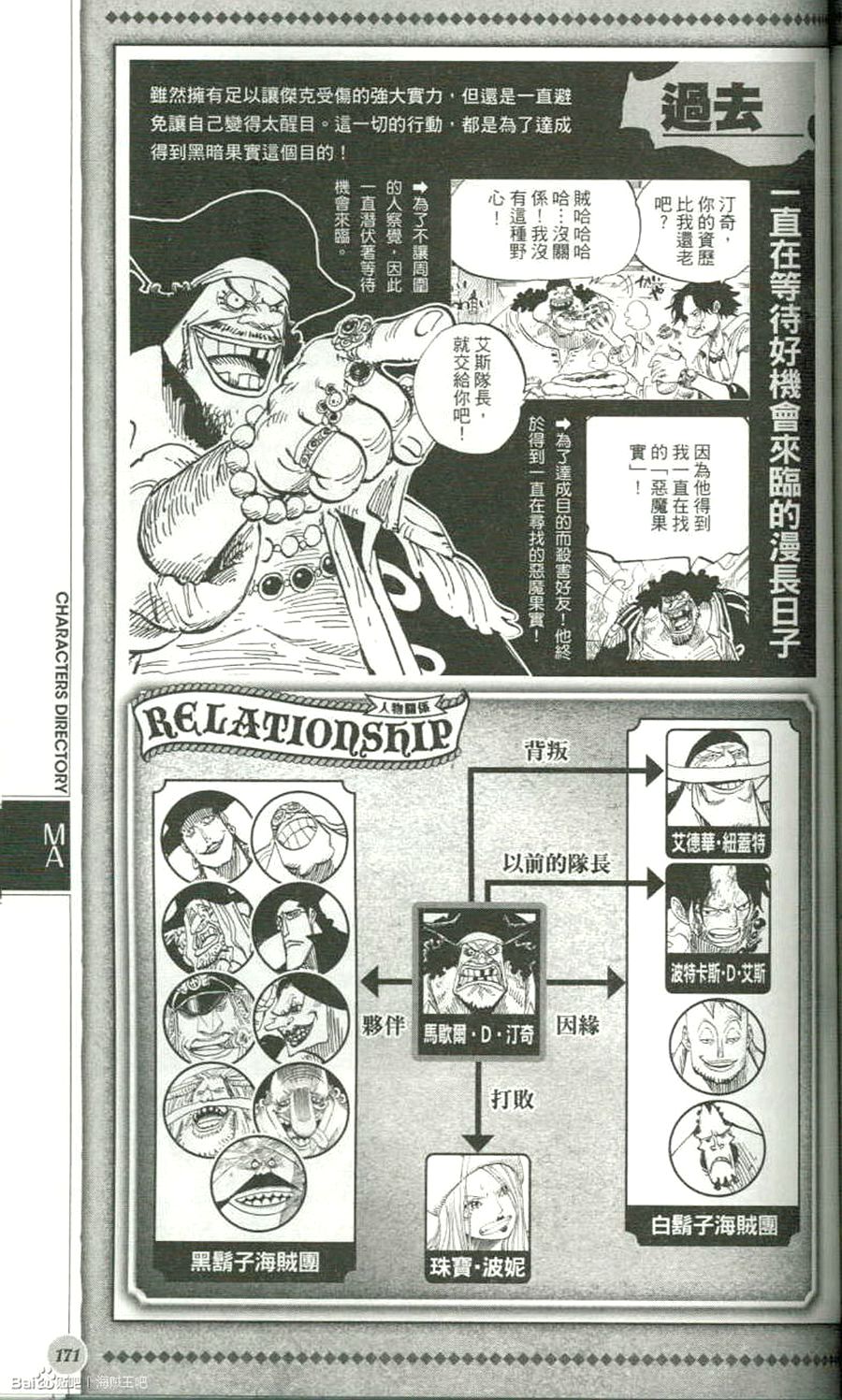 【海贼王blue deep 资料设定集】漫画-（全一卷）章节漫画下拉式图片-156.jpg