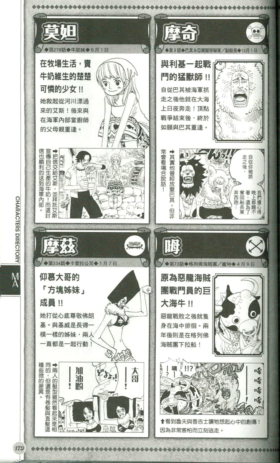 【海贼王blue deep 资料设定集】漫画-（全一卷）章节漫画下拉式图片-164.jpg