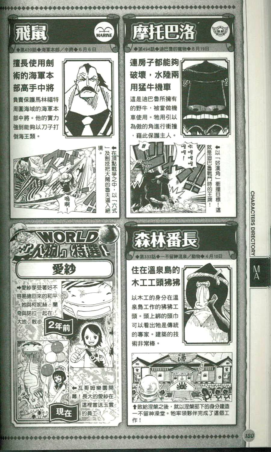 【海贼王blue deep 资料设定集】漫画-（全一卷）章节漫画下拉式图片-165.jpg