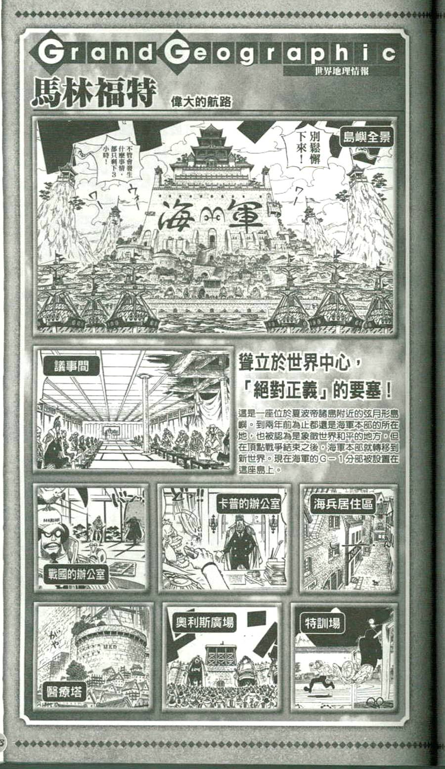 【海贼王blue deep 资料设定集】漫画-（全一卷）章节漫画下拉式图片-178.jpg