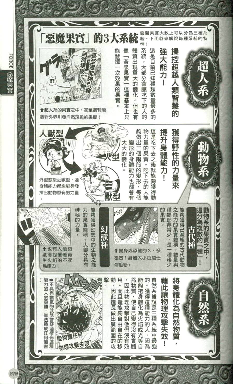 【海贼王blue deep 资料设定集】漫画-（全一卷）章节漫画下拉式图片-203.jpg