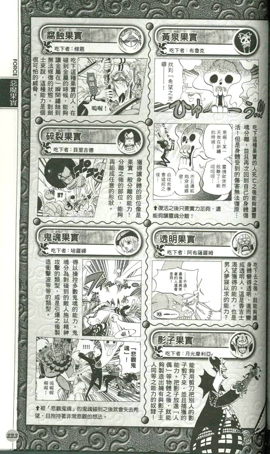 【海贼王blue deep 资料设定集】漫画-（全一卷）章节漫画下拉式图片-206.jpg