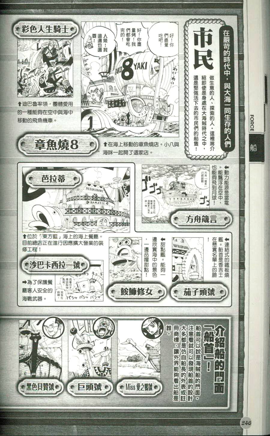 【海贼王blue deep 资料设定集】漫画-（全一卷）章节漫画下拉式图片-229.jpg