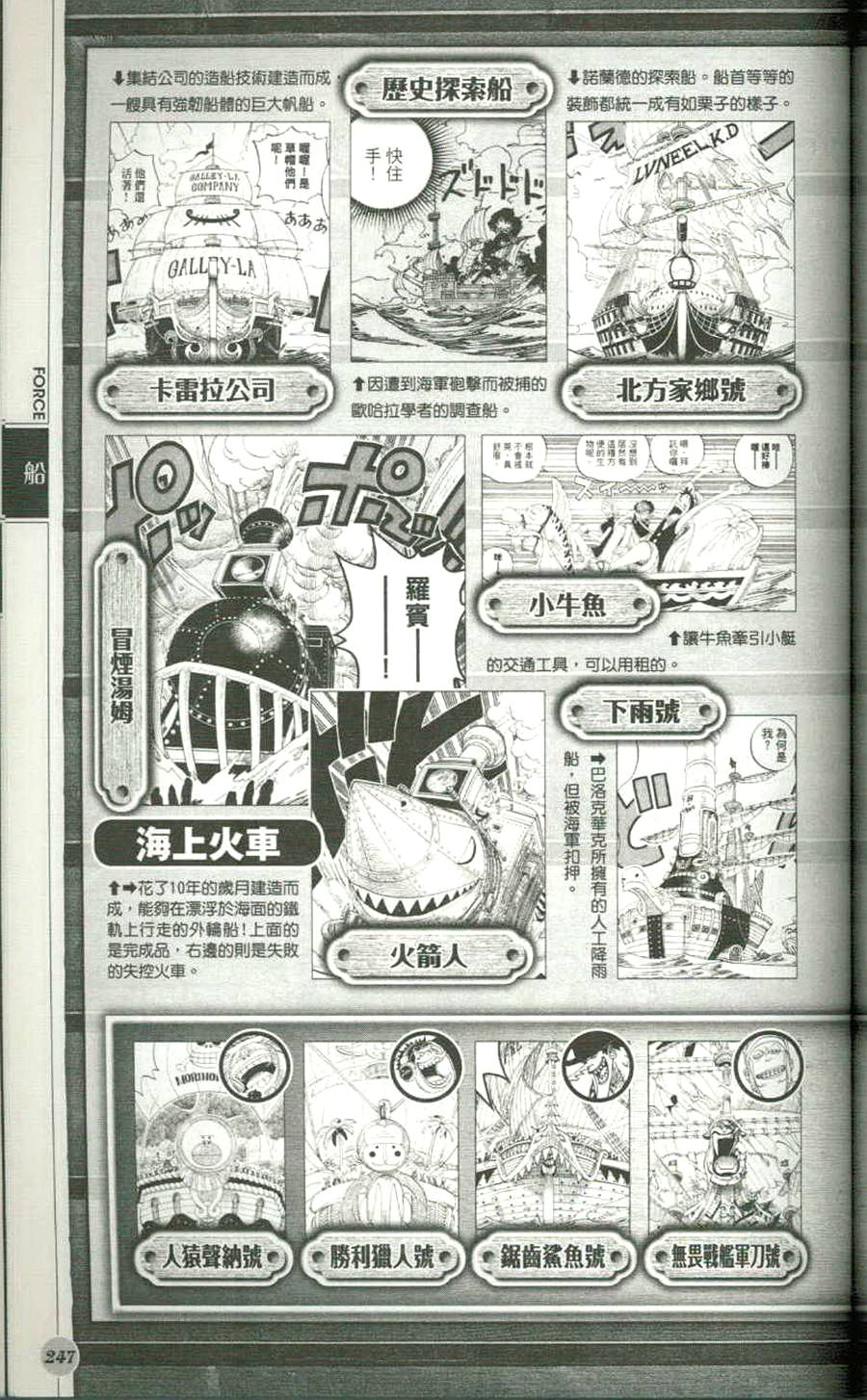 【海贼王blue deep 资料设定集】漫画-（全一卷）章节漫画下拉式图片-230.jpg