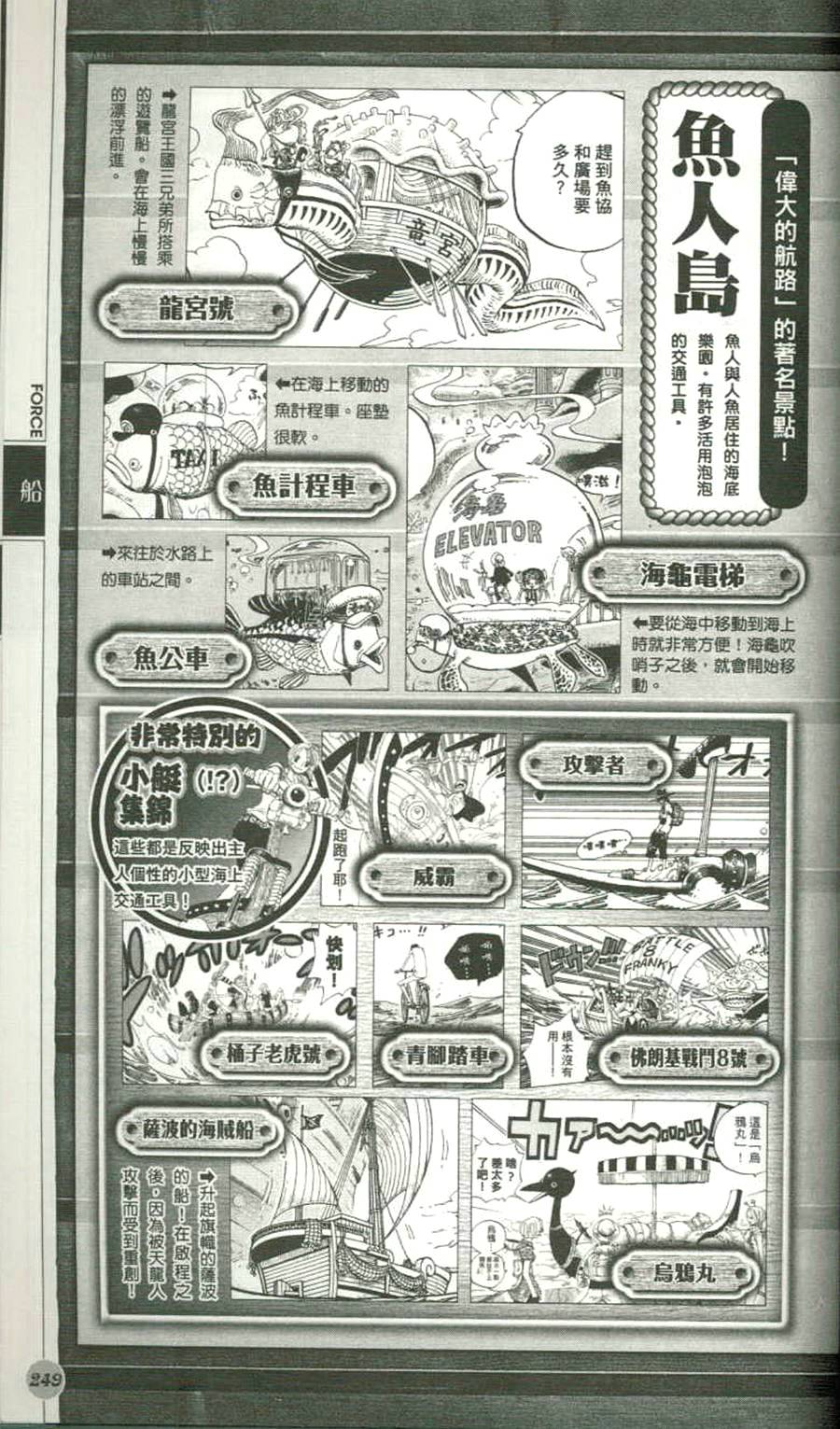 【海贼王blue deep 资料设定集】漫画-（全一卷）章节漫画下拉式图片-232.jpg