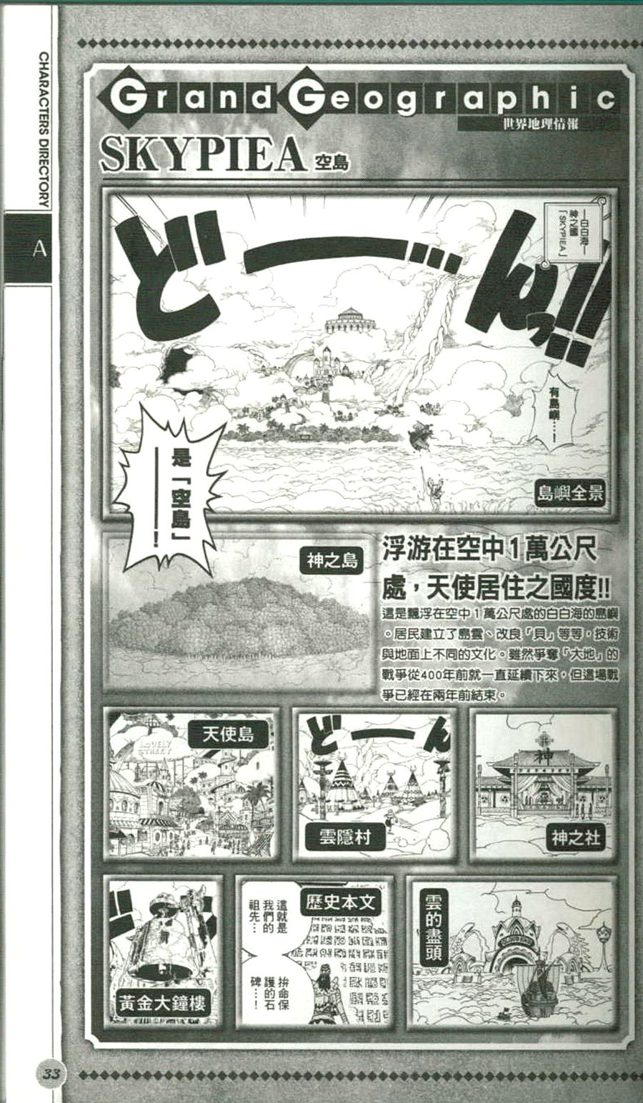 【海贼王blue deep 资料设定集】漫画-（全一卷）章节漫画下拉式图片-25.jpg