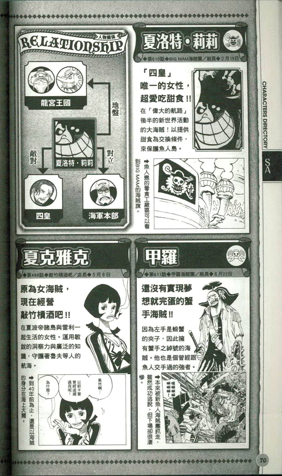 【海贼王blue deep 资料设定集】漫画-（全一卷）章节漫画下拉式图片-63.jpg