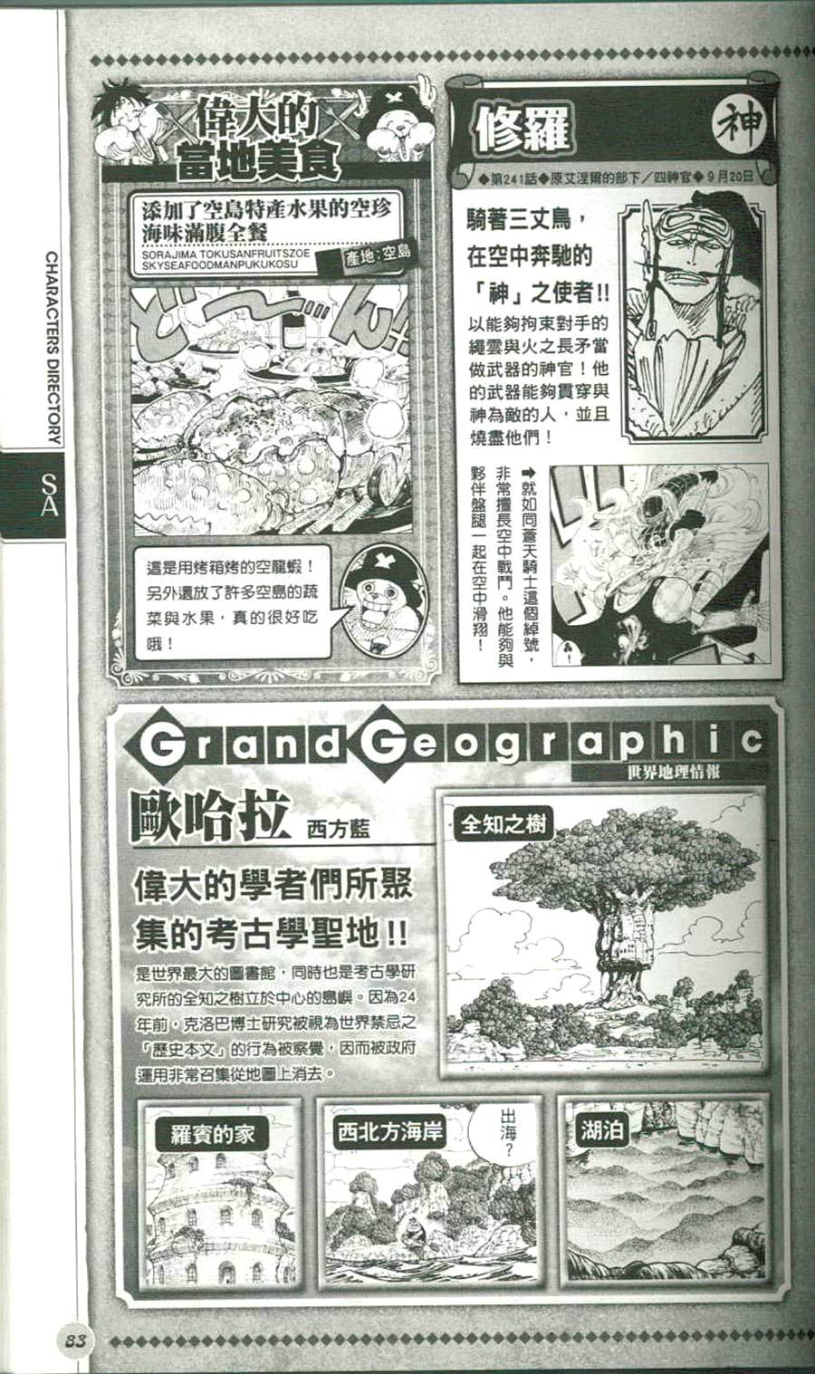 【海贼王blue deep 资料设定集】漫画-（全一卷）章节漫画下拉式图片-70.jpg